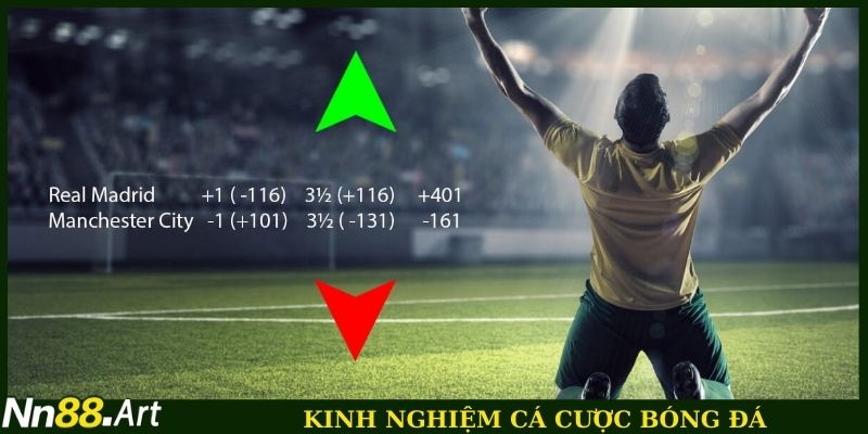 Kinh nghiệm cá cược bóng đá